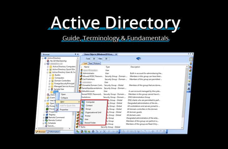 A Guide to Understanding Active Directory Functions